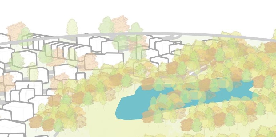 Futurs projets